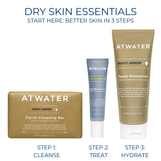 Heavy Armor Dry Skin Essentials